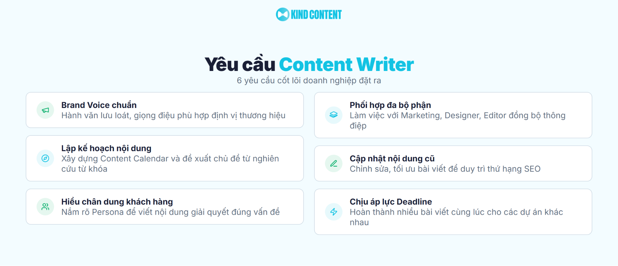 6 yêu cầu cốt lõi doanh nghiệp đặt ra