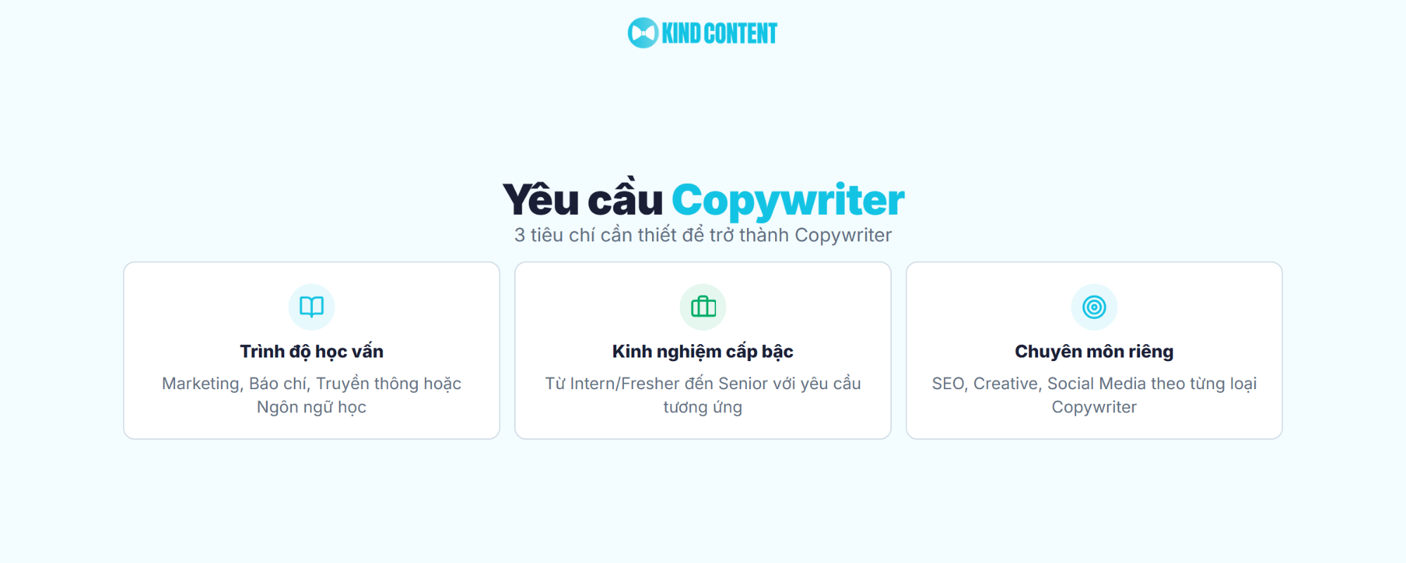 3 tiêu chí cần thiết để trở thành Copywriter