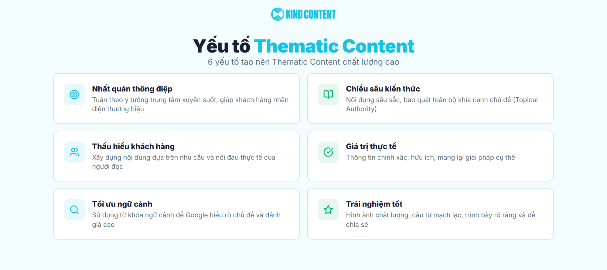 6 yếu tố tạo nên Thematic Content chất lượng cao