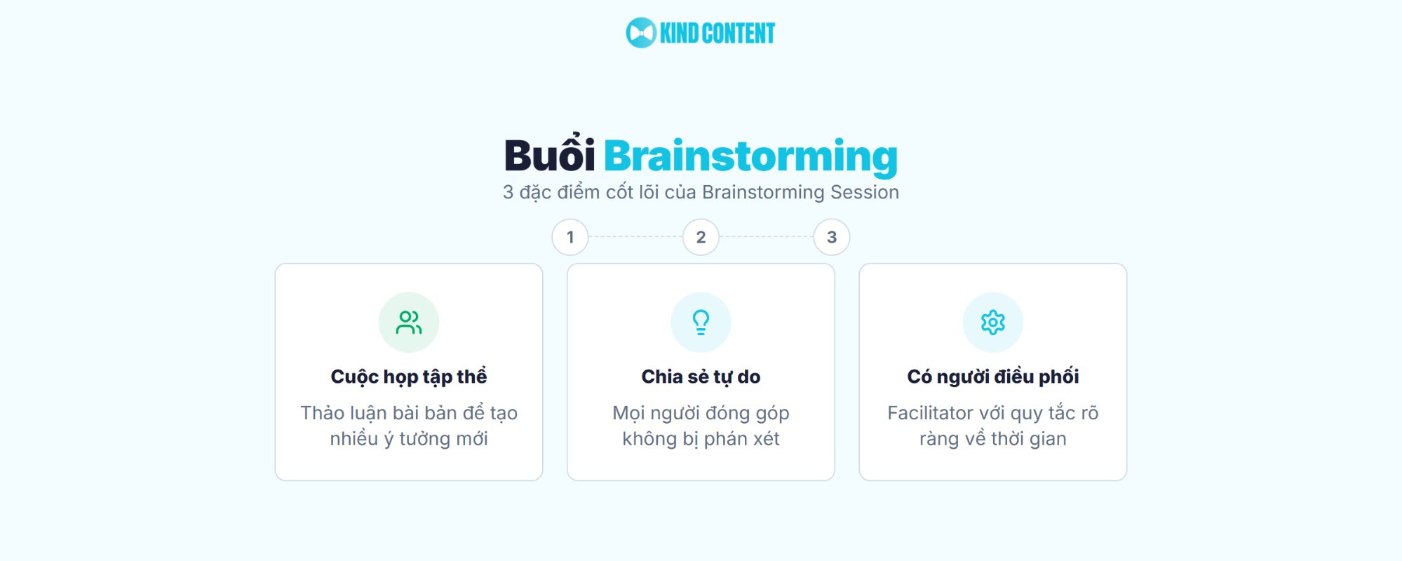 3 đặc điểm cốt lõi của Brainstorming Session