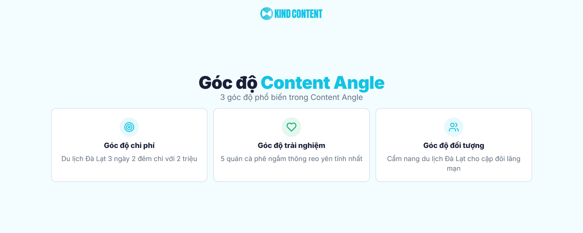 3 góc độ phổ biến trong Content Angle