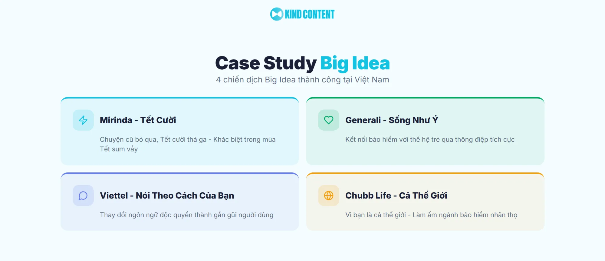 4 chiến dịch Big Idea thành công tại Việt Nam