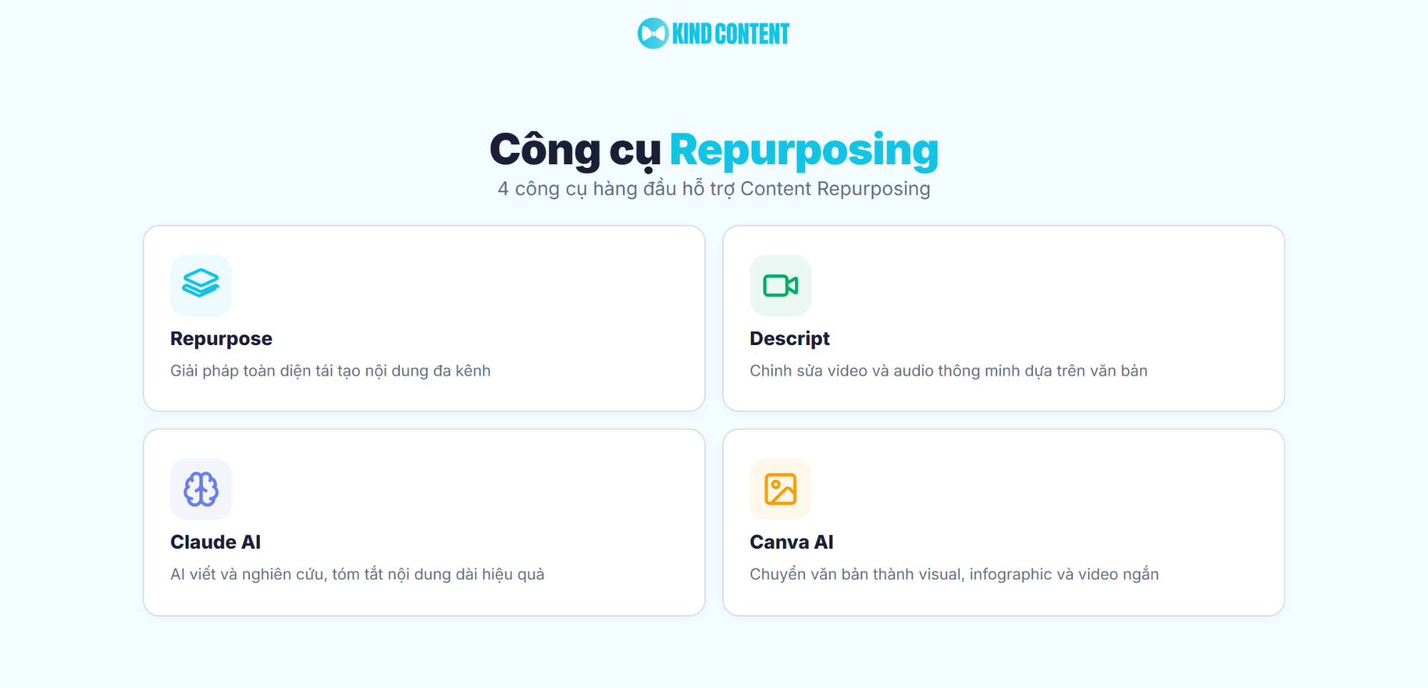4 công cụ hàng đầu hỗ trợ Content Repurposing