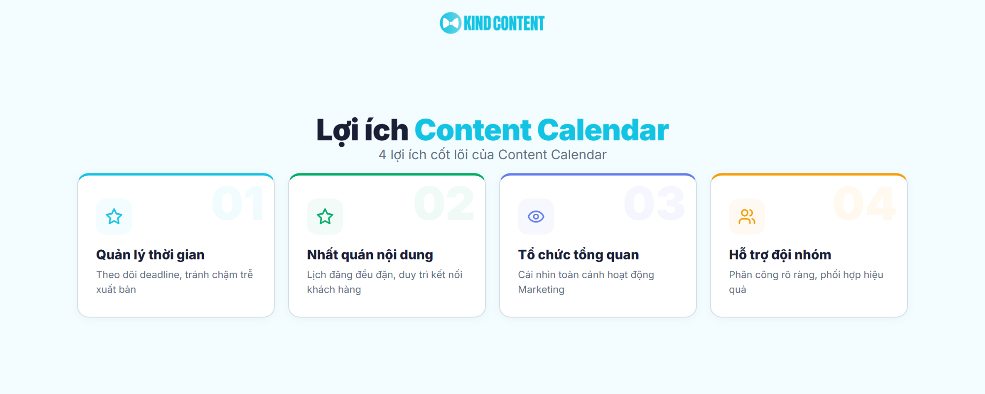 4 lợi ích cốt lõi của Content Calendar