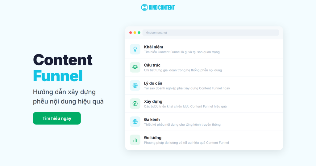 Content Funnel là gì? Cấu trúc, chiến lược và cách triển khai