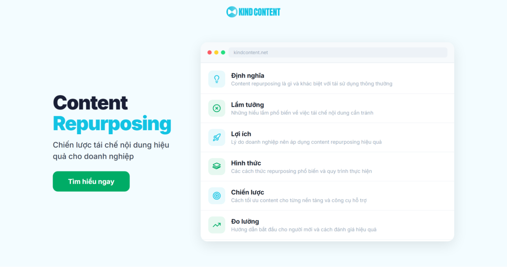 Content Repurposing là gì: Chìa khóa tái sử dụng nội dung tự động