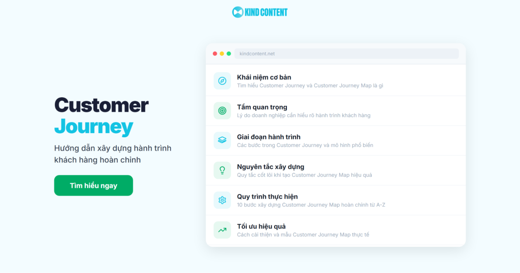 Customer Journey là gì? 10 bước xây dựng hành trình khách hàng hoàn hảo