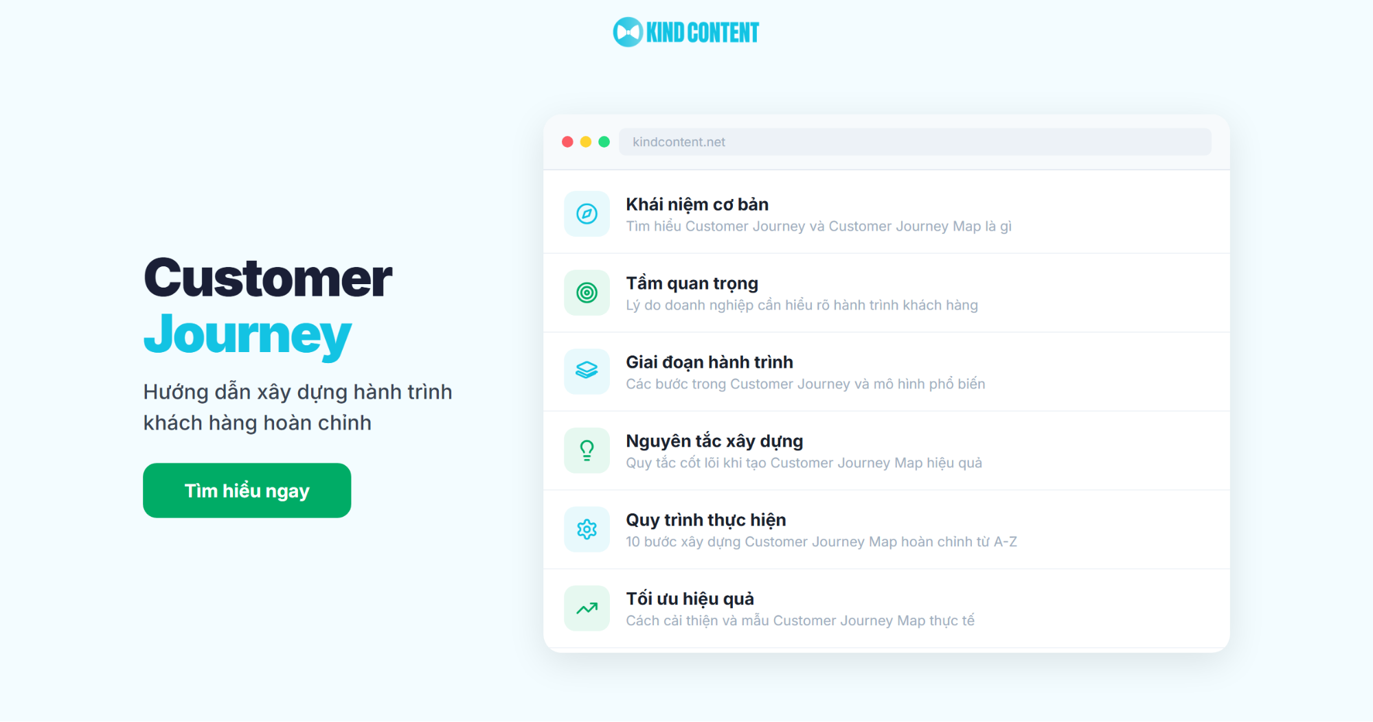 Customer Journey là gì? 10 bước xây dựng hành trình khách hàng hoàn hảo