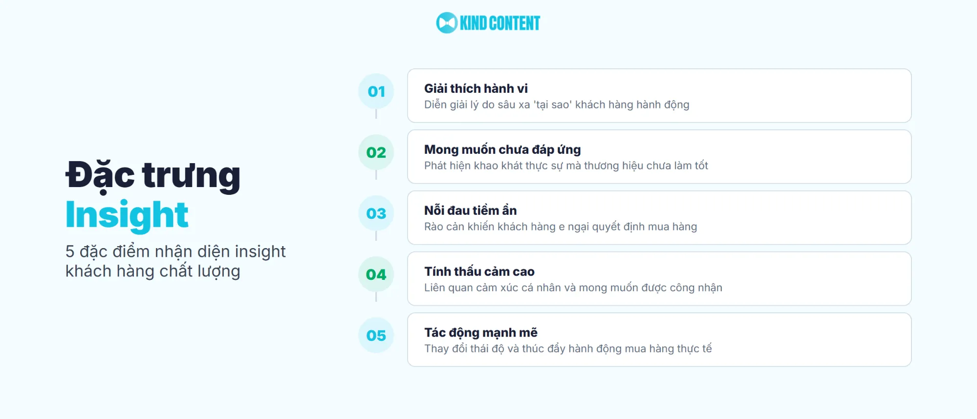 5 đặc điểm nhận diện insight khách hàng chất lượng