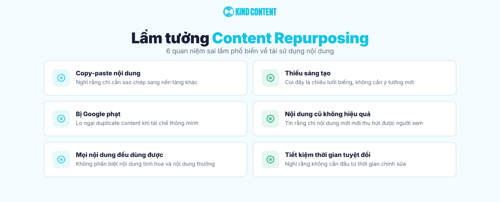 6 quan niệm sai lầm phổ biến về tái sử dụng nội dung