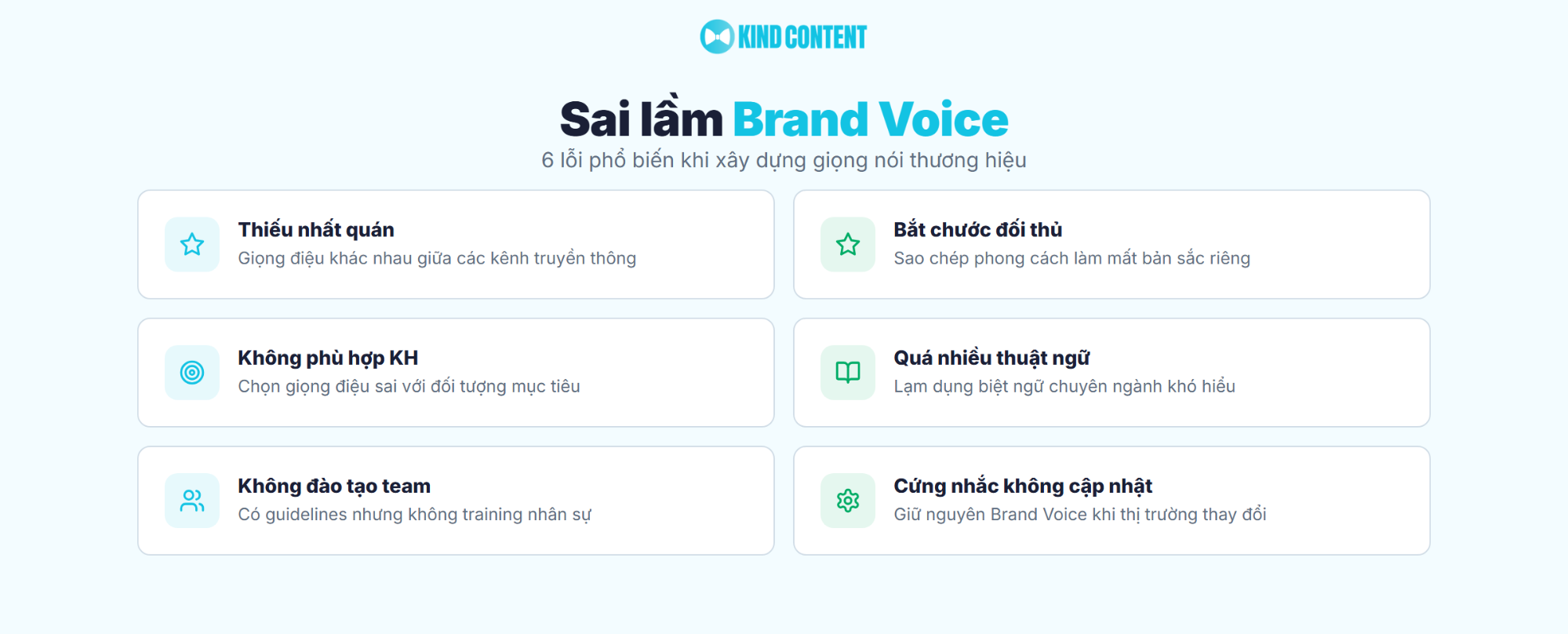 6 lỗi phổ biến khi xây dựng giọng nói thương hiệu