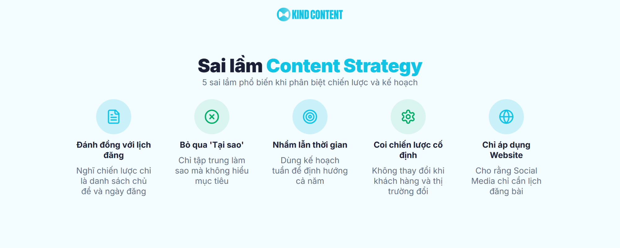 5 sai lầm phổ biến khi phân biệt chiến lược và kế hoạch