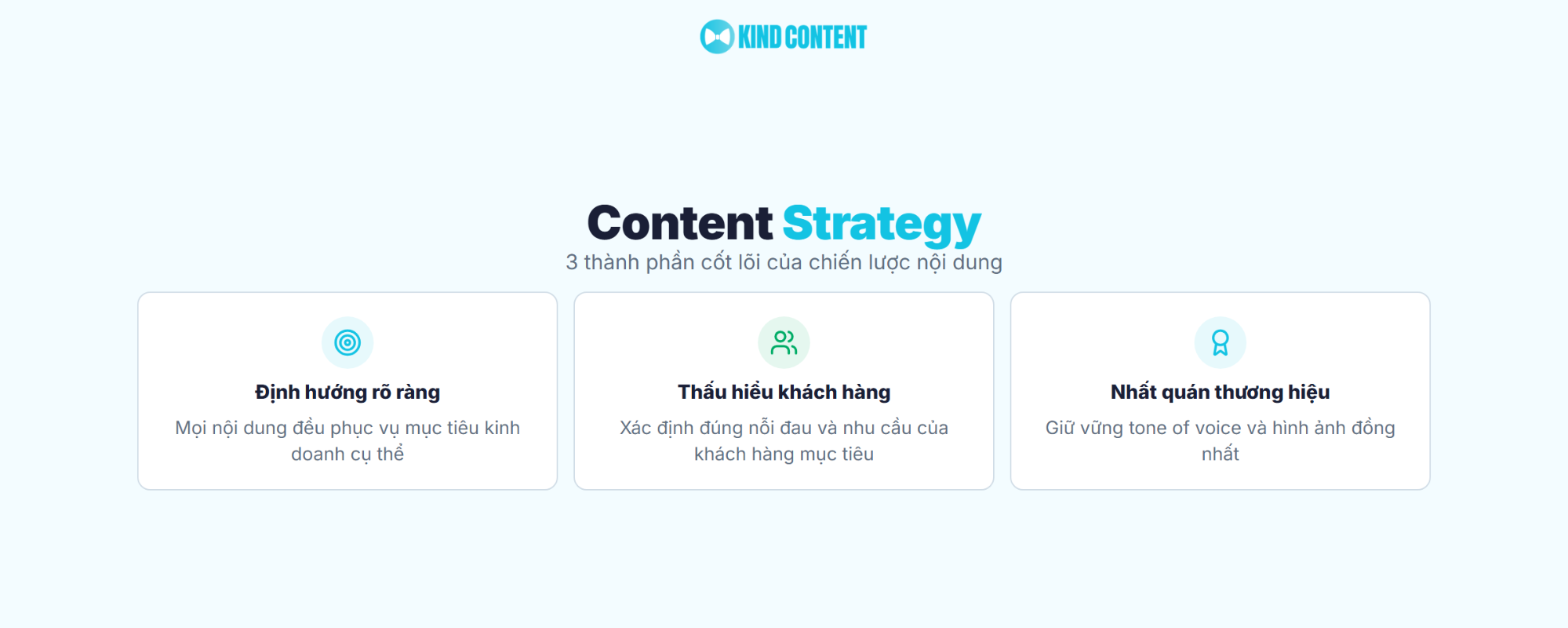 3 thành phần cốt lõi của chiến lược nội dung