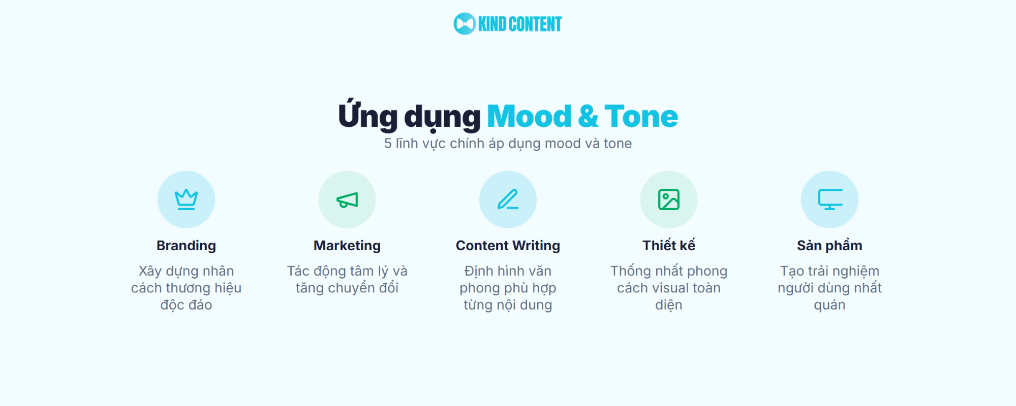 5 lĩnh vực chính áp dụng mood và tone