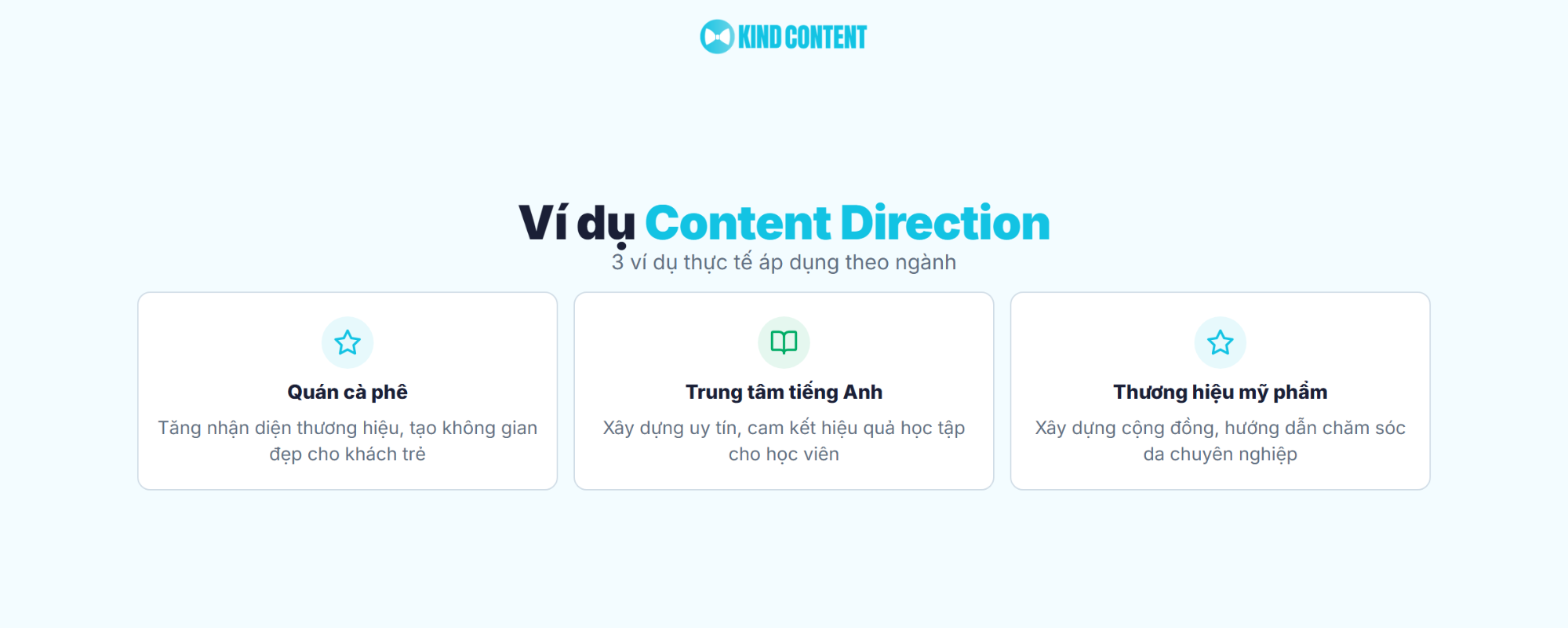 3 ví dụ thực tế áp dụng theo ngành