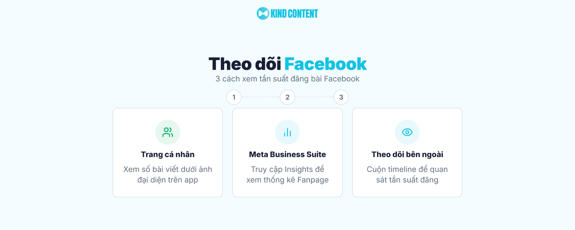 3 cách xem tần suất đăng bài Facebook