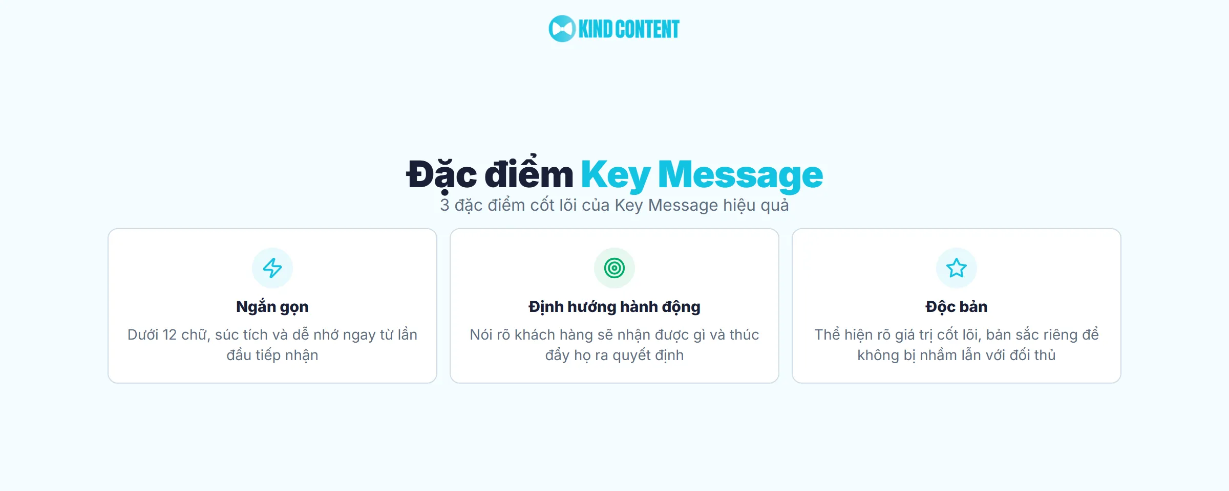 3 đặc điểm cốt lõi của Key Message hiệu quả
