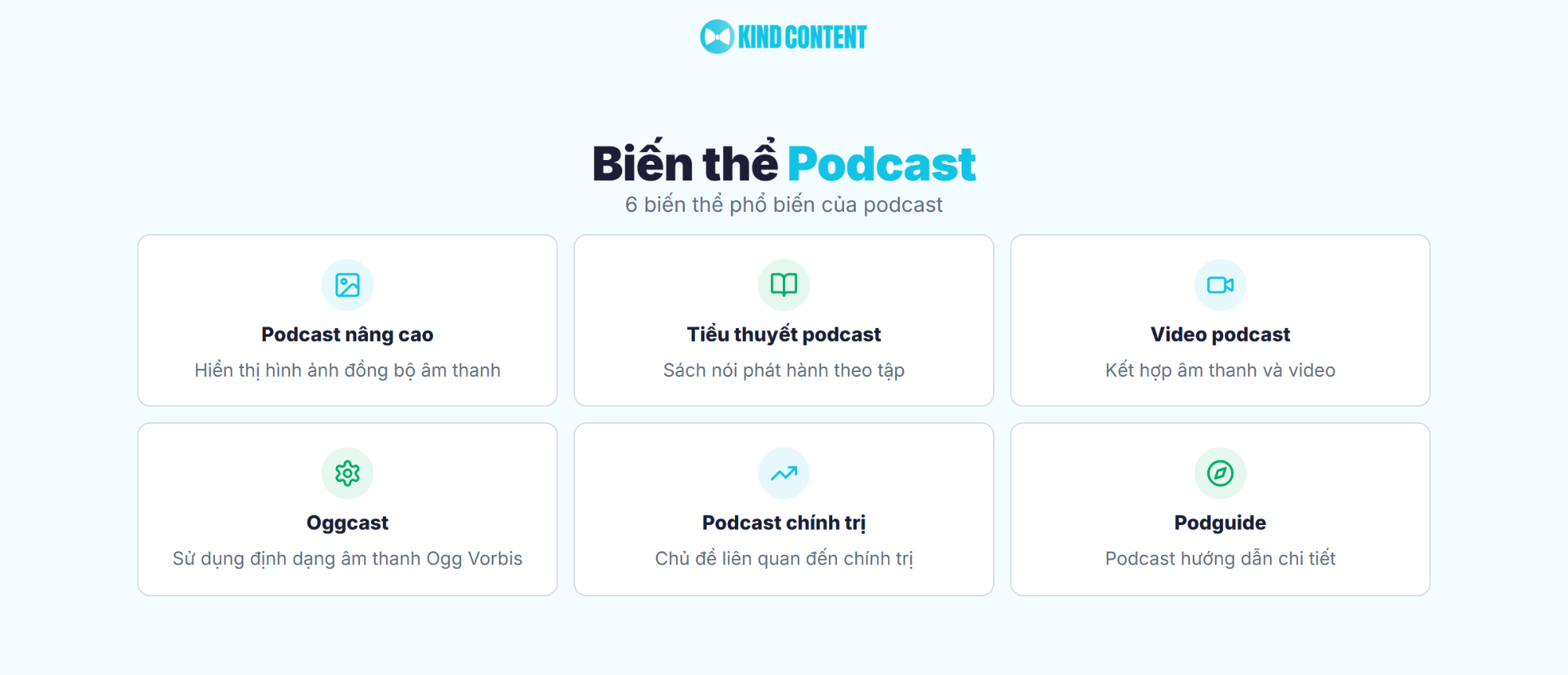 6 biến thể phổ biến của podcast