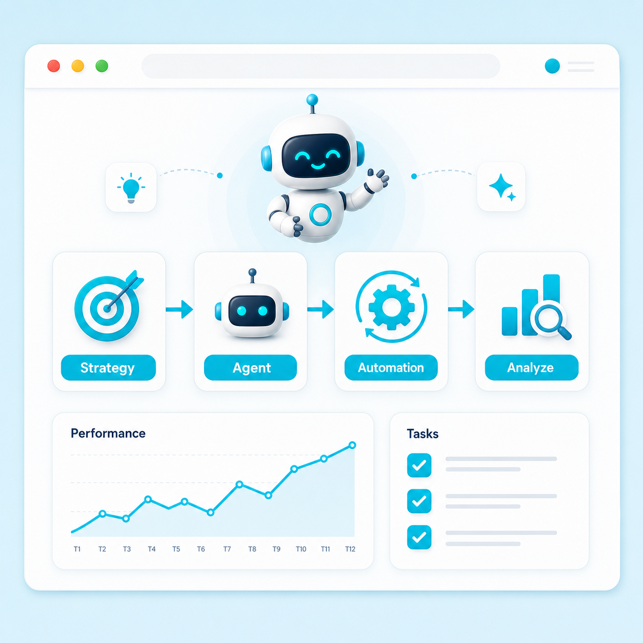 He thong AI Automation & Agent tu van hanh