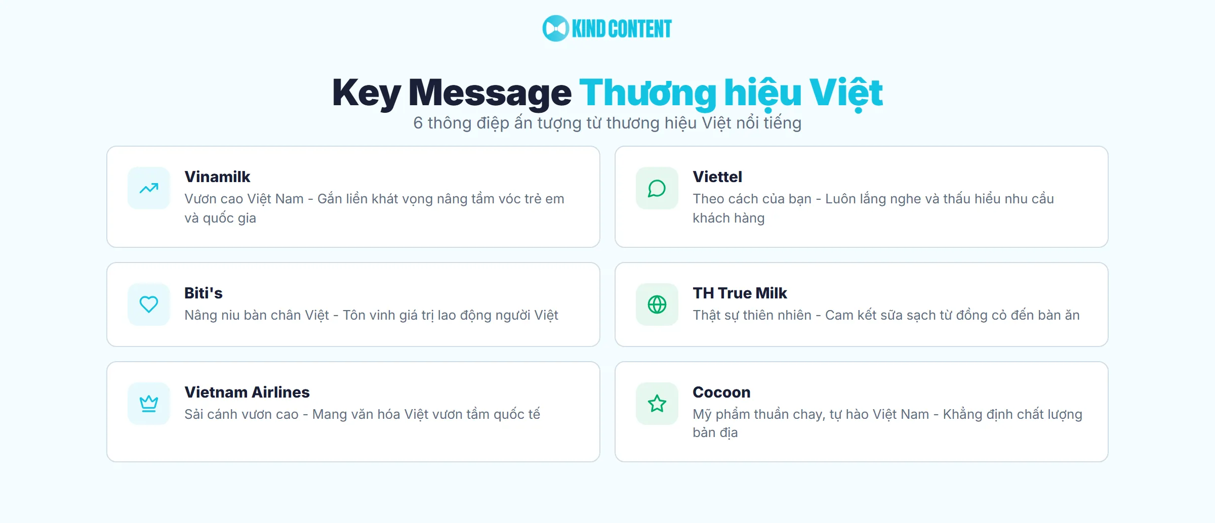 6 thông điệp ấn tượng từ thương hiệu Việt nổi tiếng