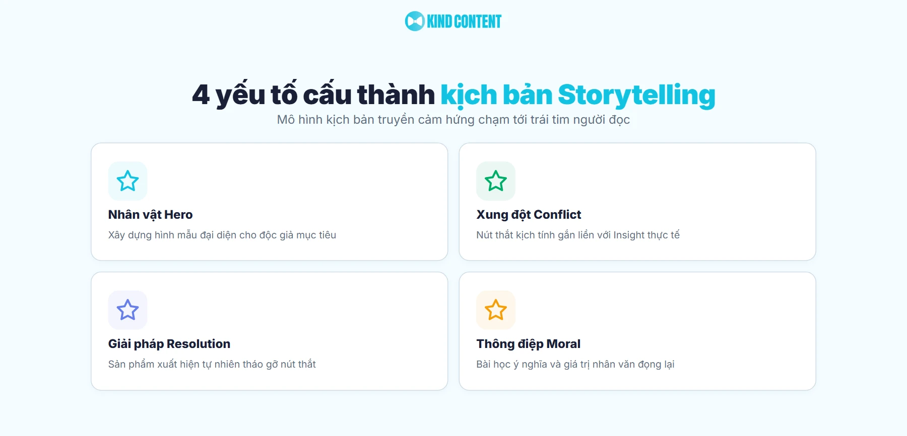 4-yeu-to-storytelling