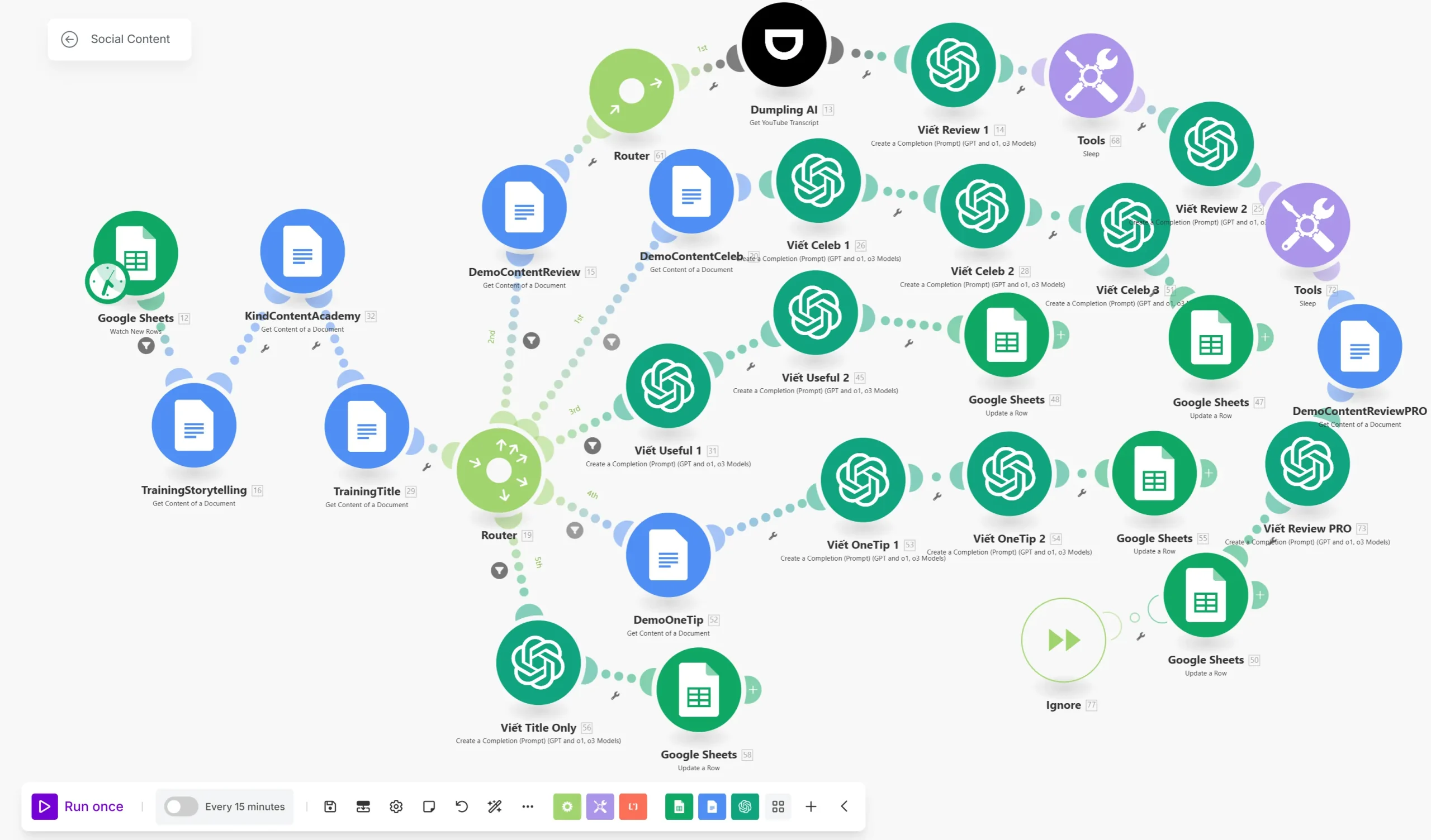Ai Automation Content Social tại Kind Content