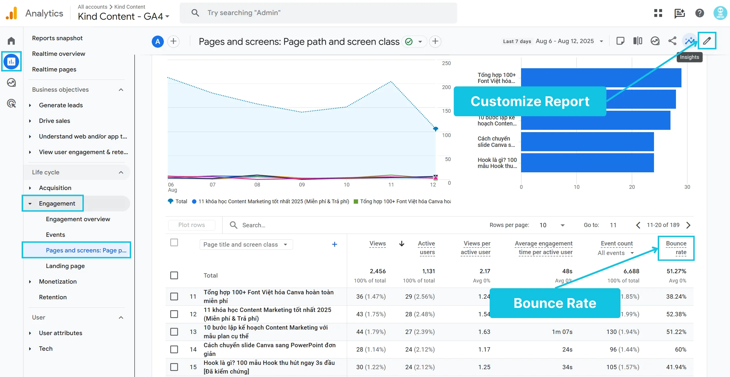 Chỉ số Bounce Rate trên GA4