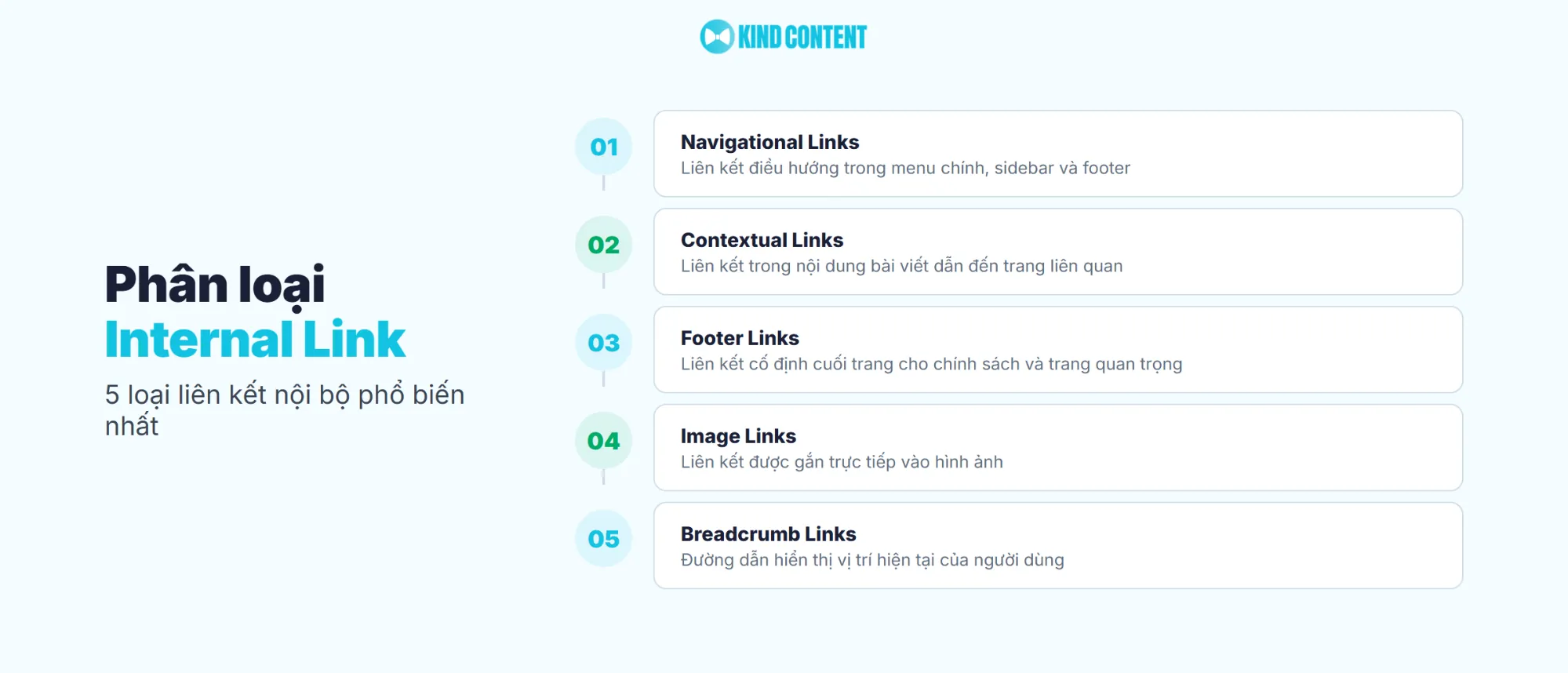 5 loại liên kết nội bộ phổ biến nhất