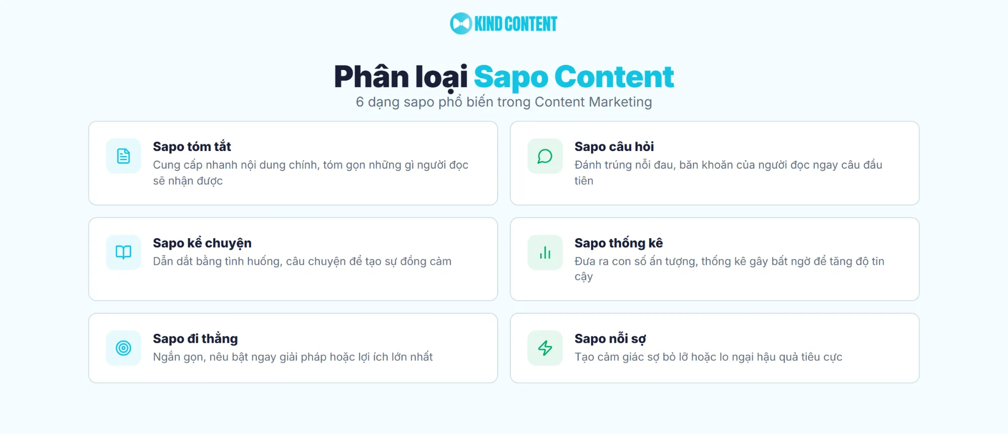 6 dạng sapo phổ biến trong Content Marketing