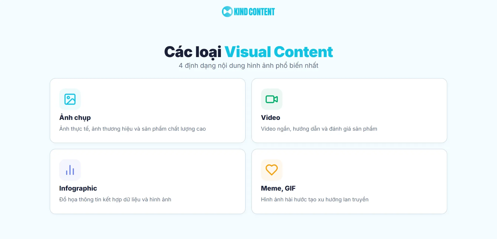 Các dạng Visual Content phổ biến nhất 2026