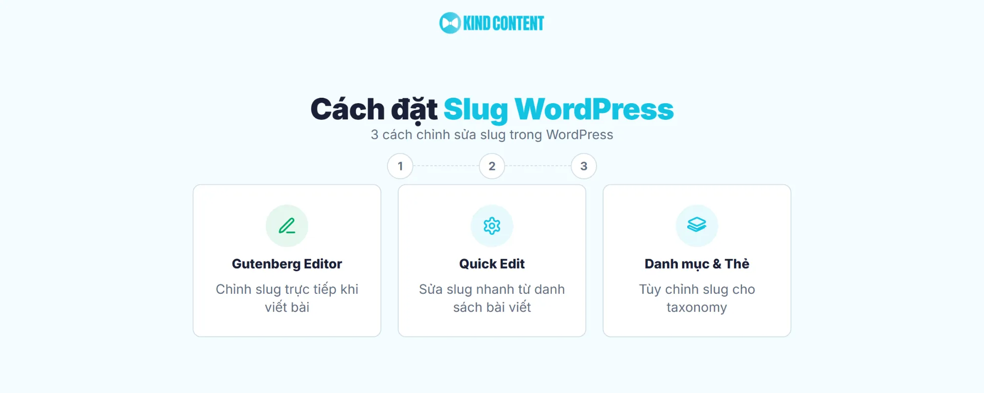 3 cách chỉnh sửa slug trong WordPress