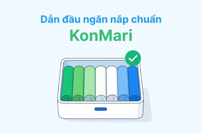 Tăng trưởng 300%-500% các chỉ số chỉ sau 30 ngày triển khai