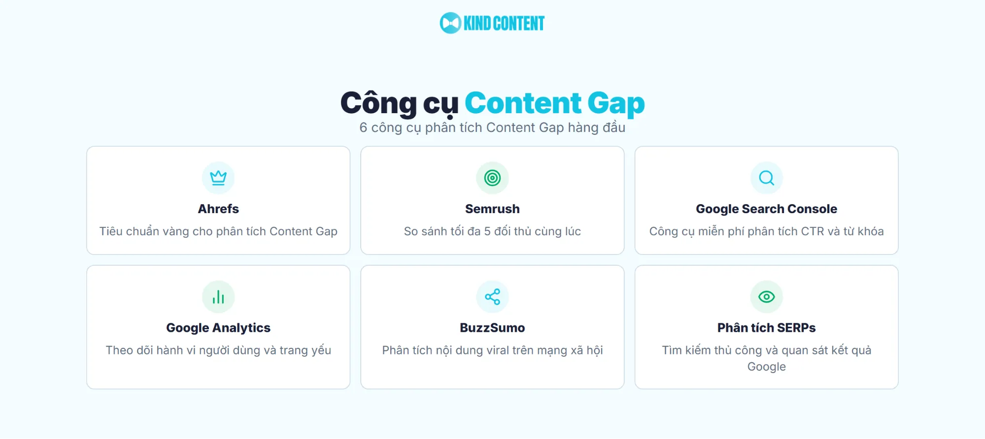 6 công cụ phân tích Content Gap hàng đầu