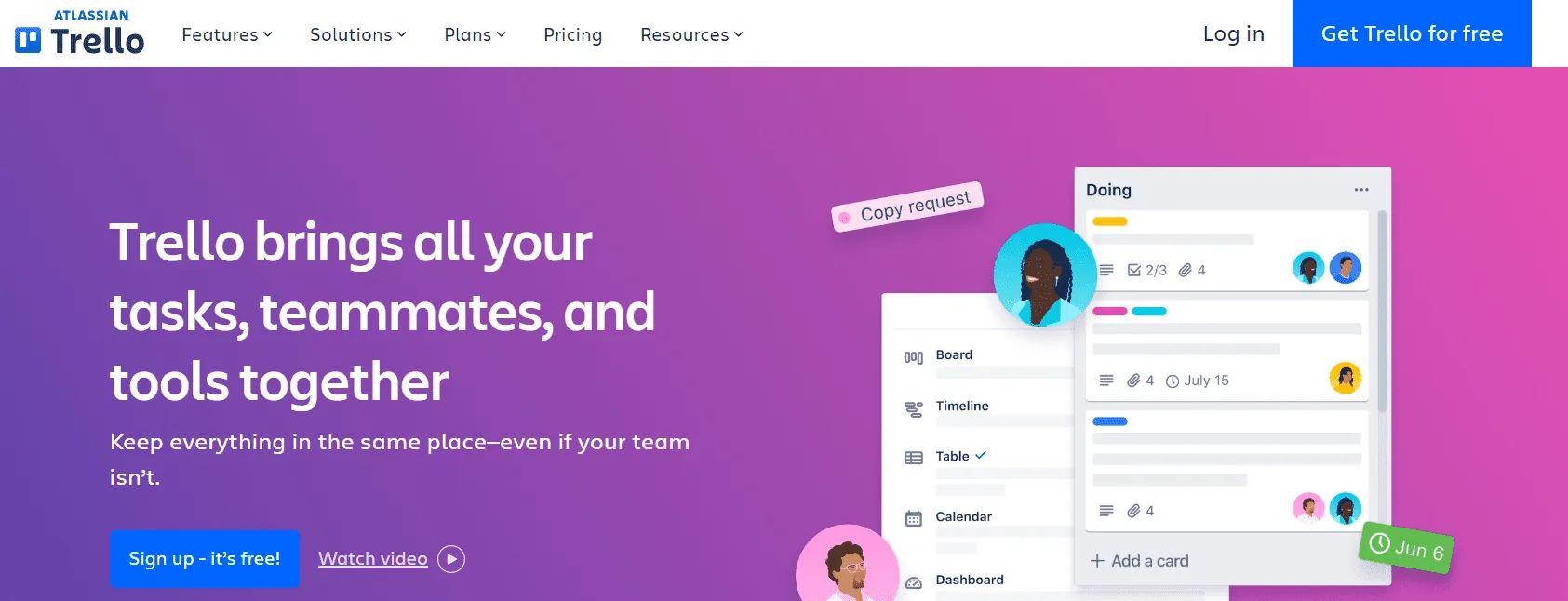 Phần mềm viết content facabook Trello