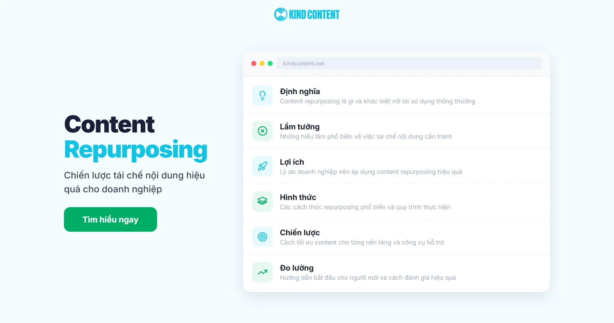 Content Repurposing là gì: Chìa khóa tái sử dụng nội dung tự động