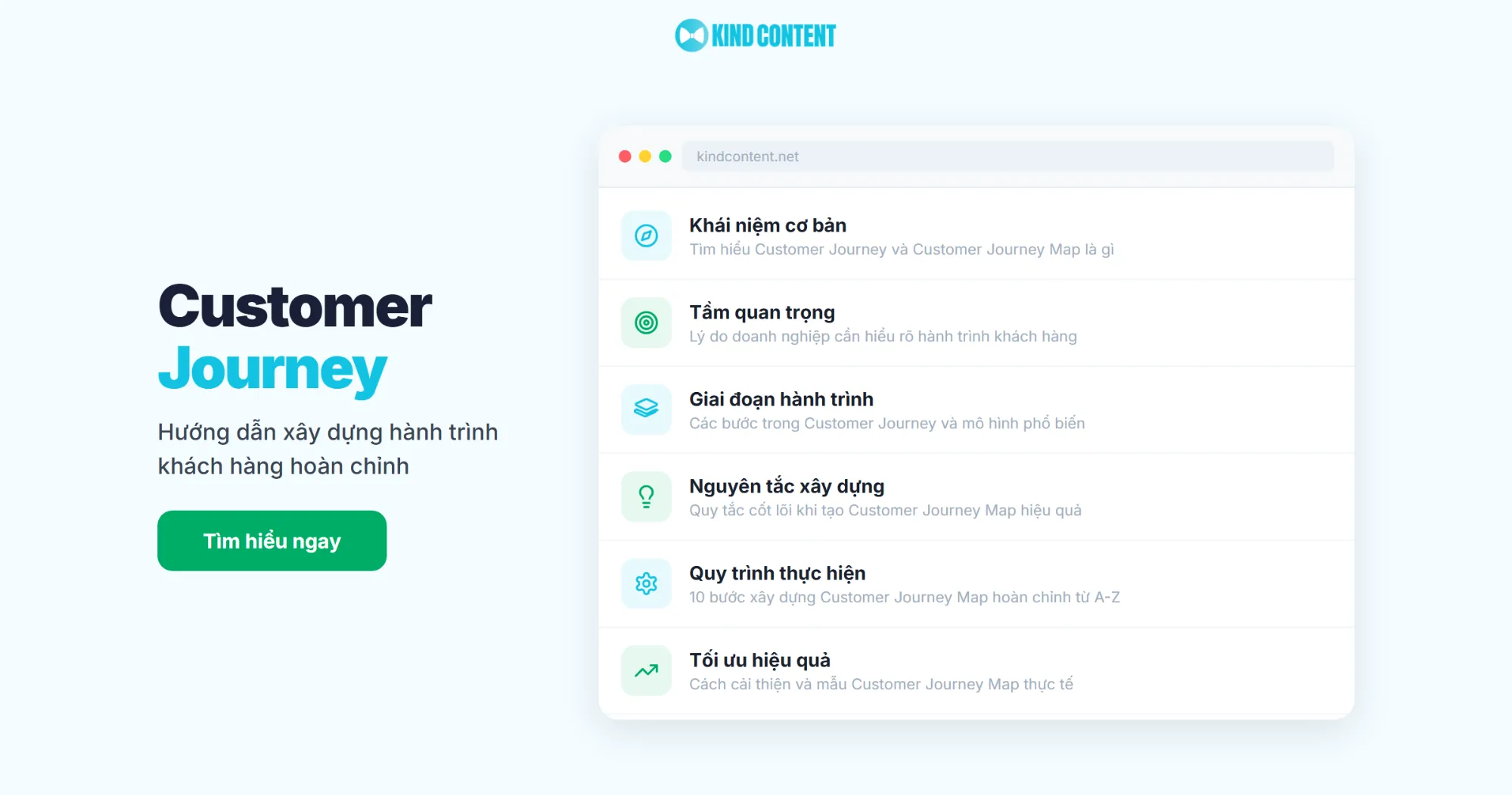Customer Journey là gì? 10 bước xây dựng hành trình khách hàng hoàn hảo