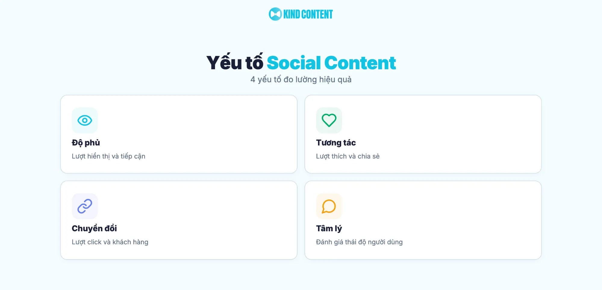 4 yếu tố đo lường hiệu quả