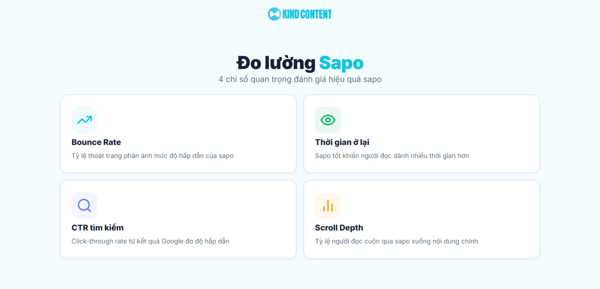 4 chỉ số quan trọng đánh giá hiệu quả sapo