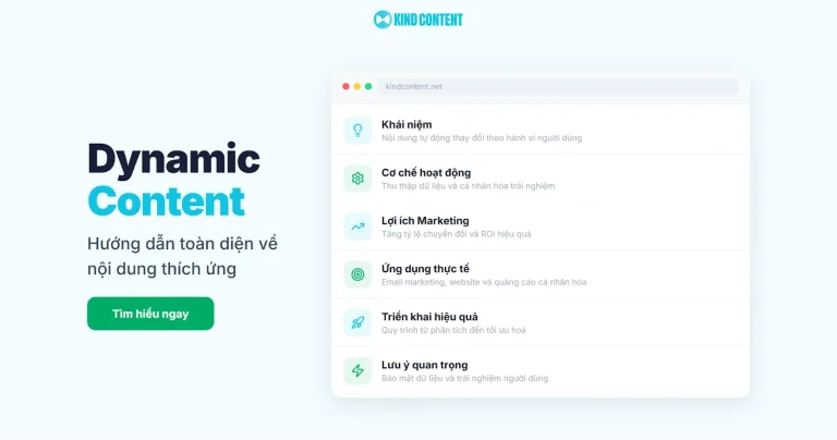 Dynamic Content là gì? Cách hoạt động và ứng dụng trong Marketing