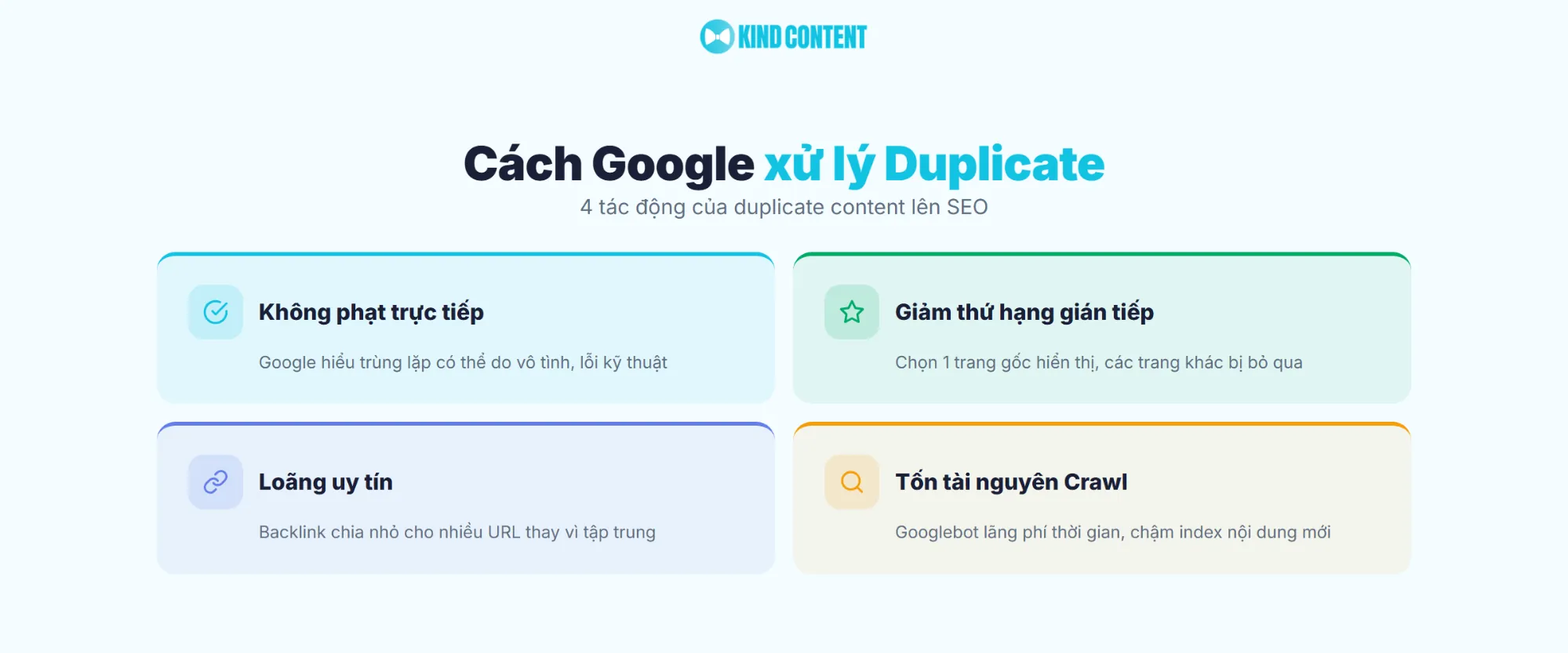 4 tác động của duplicate content lên SEO