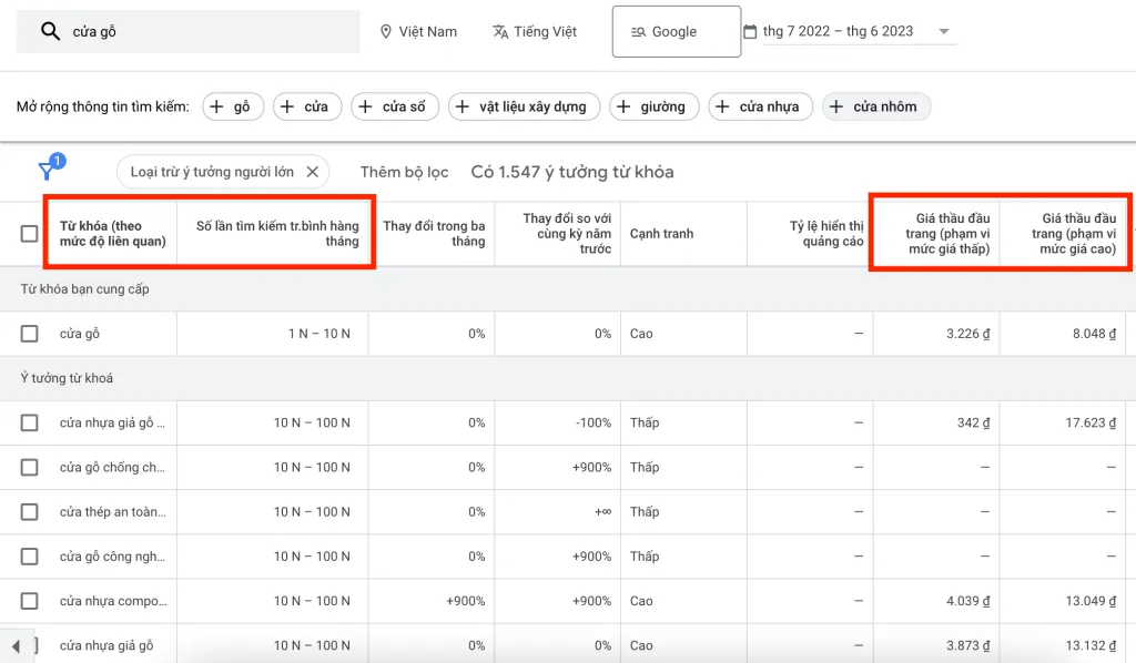 Kết quả từ Keyword Planner