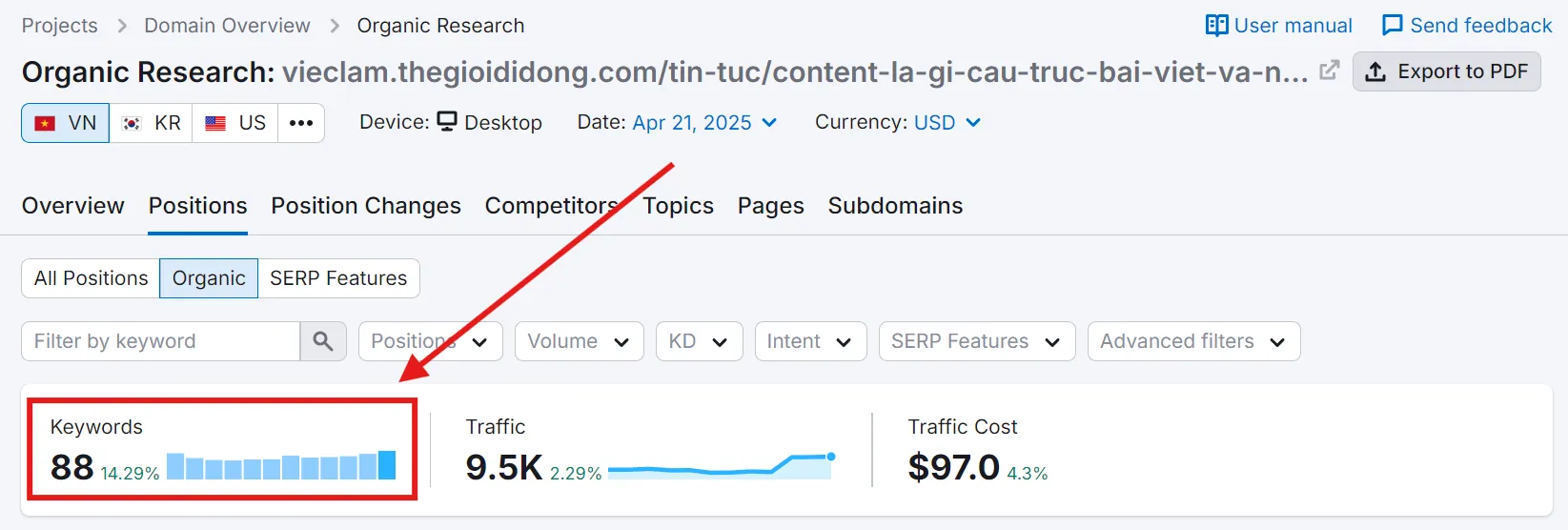 Keyword "content là gì" của đối thủ