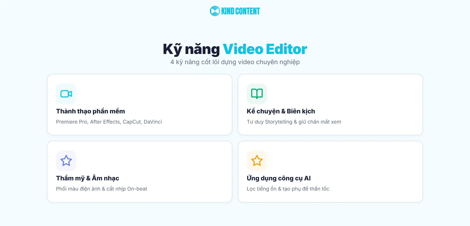 Kỹ năng cần có của Video Editor Kind Content