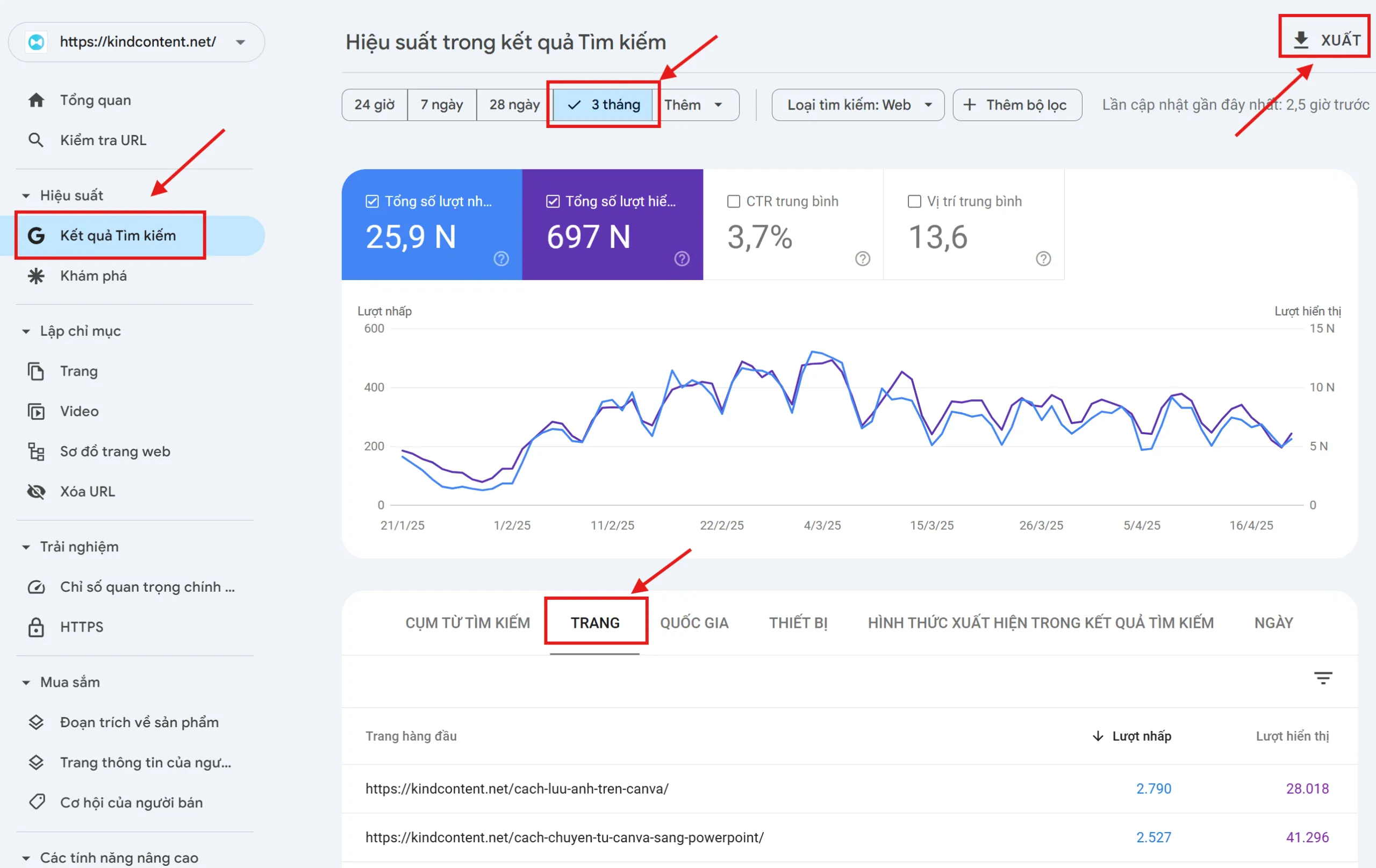 Lọc toàn bộ chỉ số traffic, CTR, impression với Google Search Console