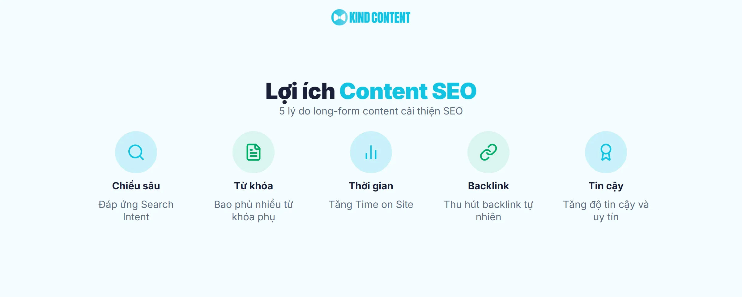 4 lý do long-form content cải thiện SEO