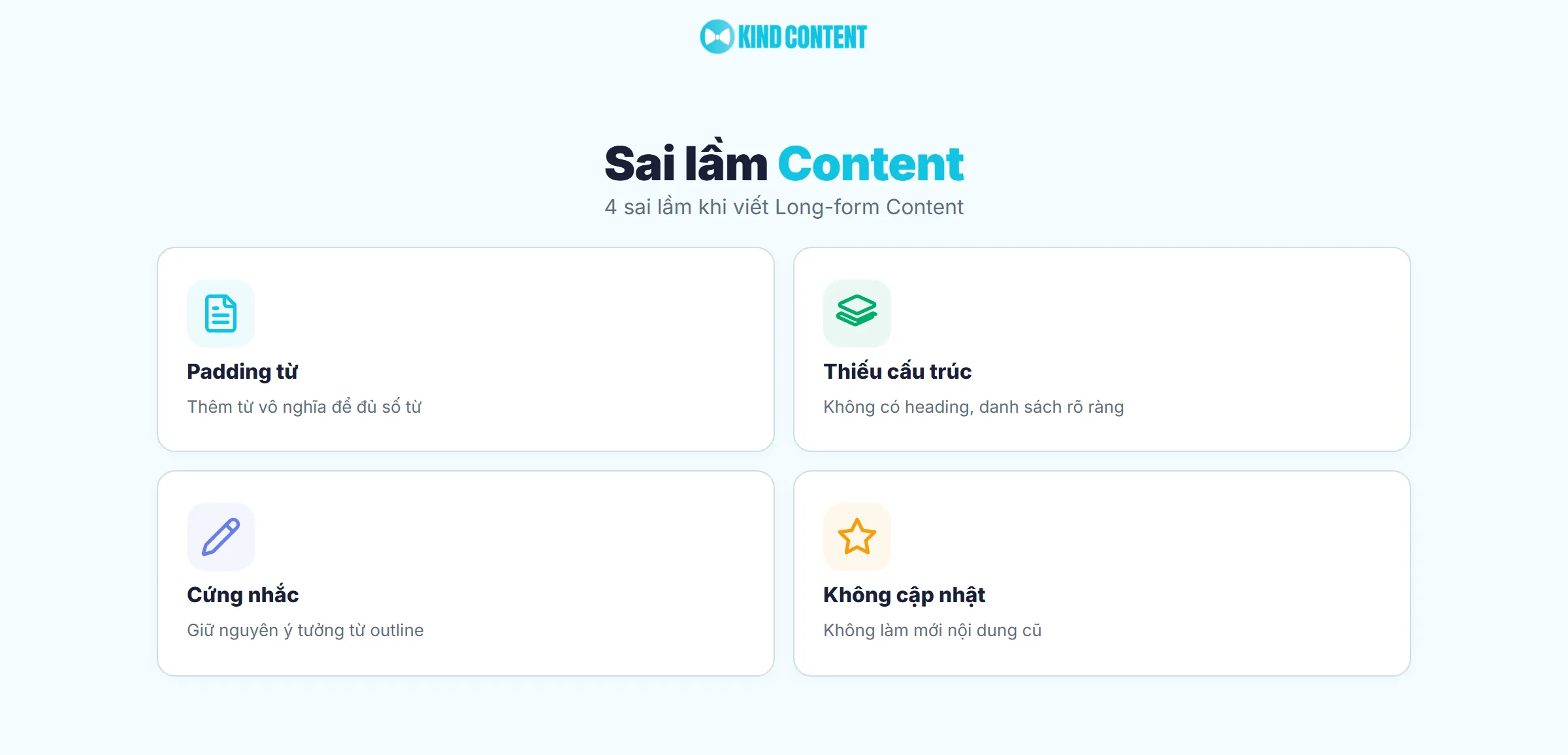 4 yếu tố của Long-form Content