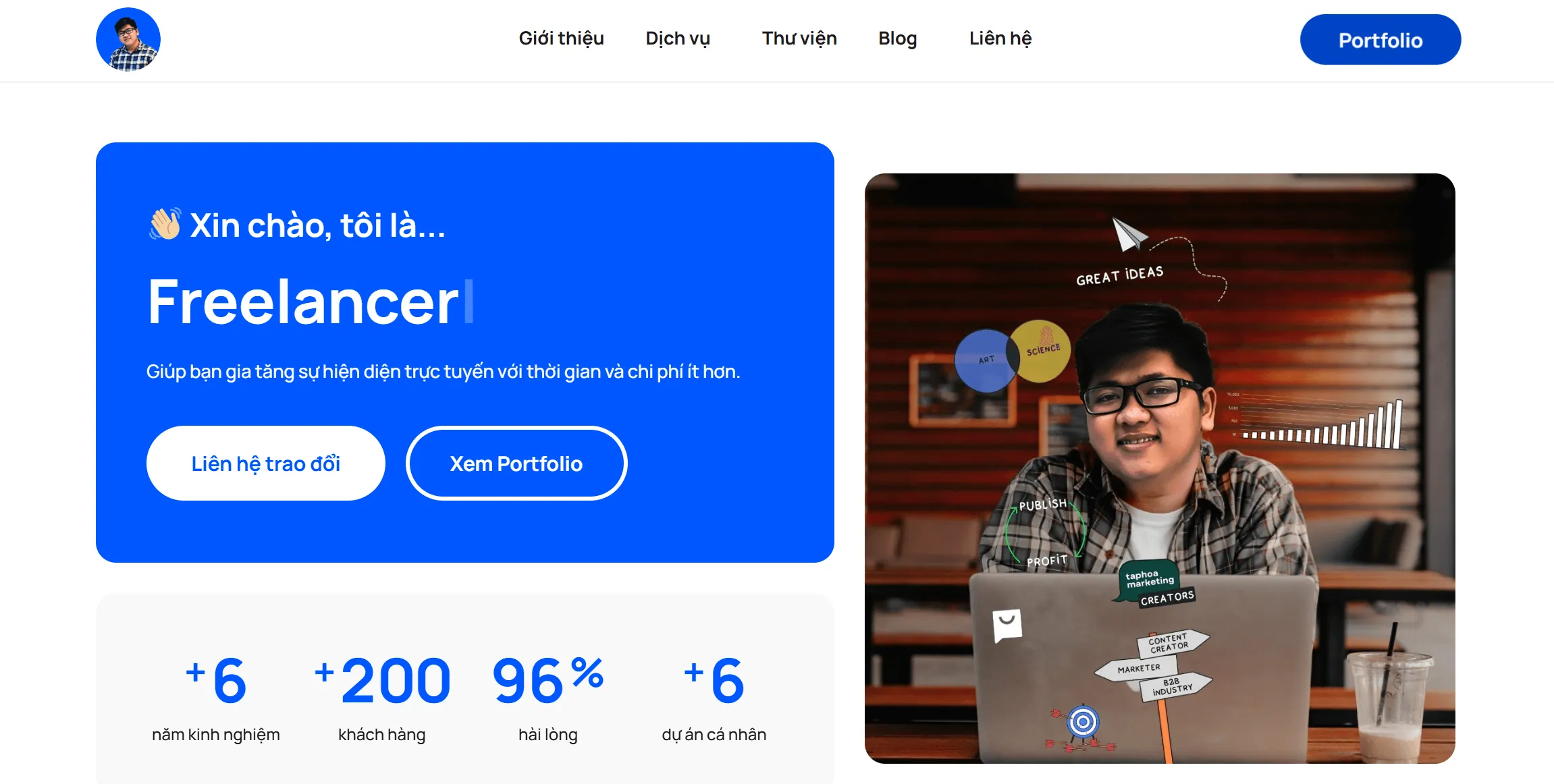Content Portfolio đẹp mắt trên Website của bạn Ân