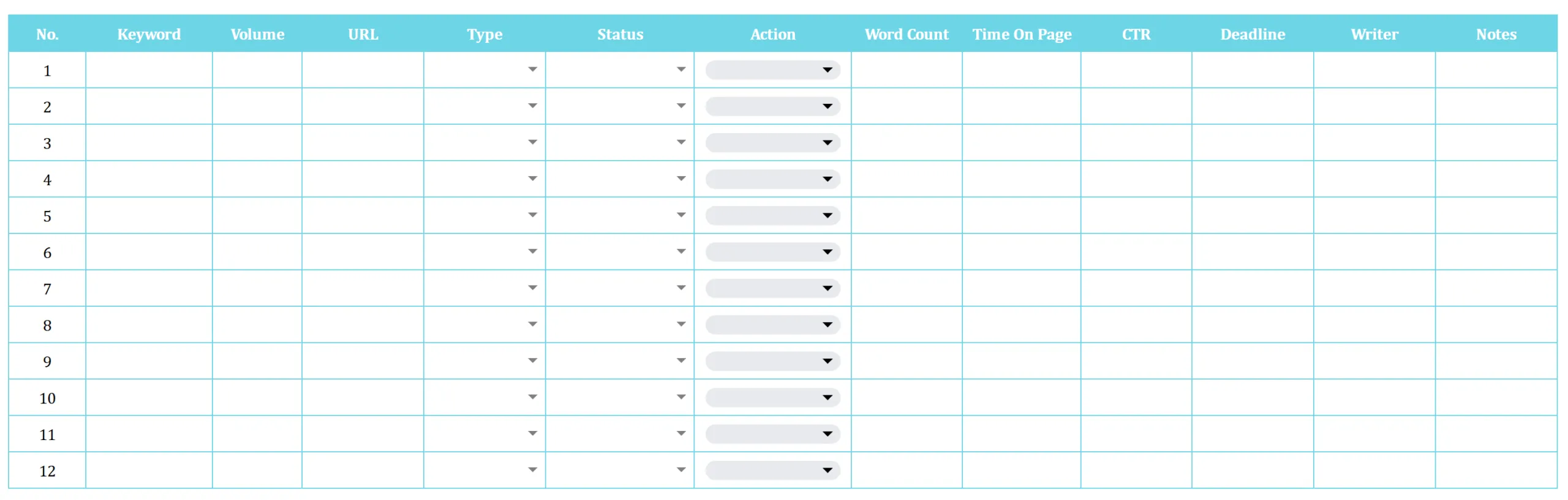Mẫu Template Audit Content Website tại Kind Content