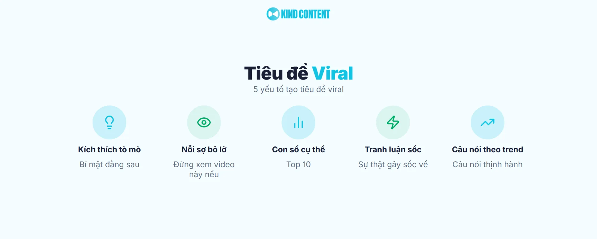 4 cách áp dụng tiêu đề viral