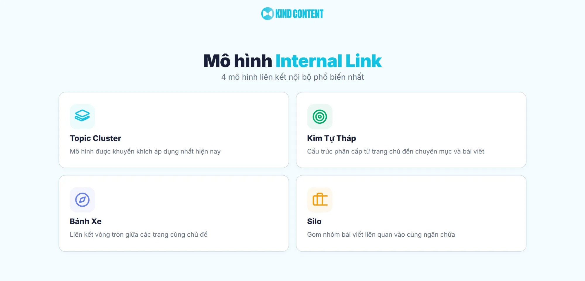 4 mô hình liên kết nội bộ phổ biến nhất